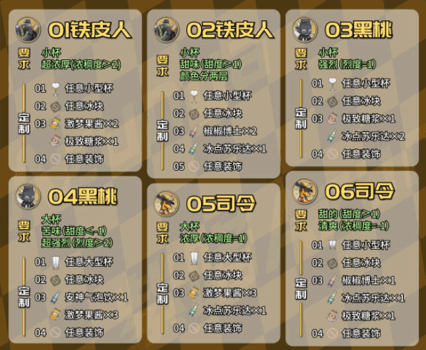 2.1汾µ䷽Щ
