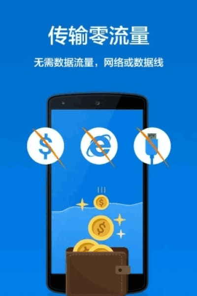 SHAREitͼ2