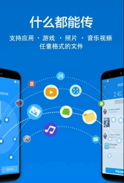 SHAREitͼ1