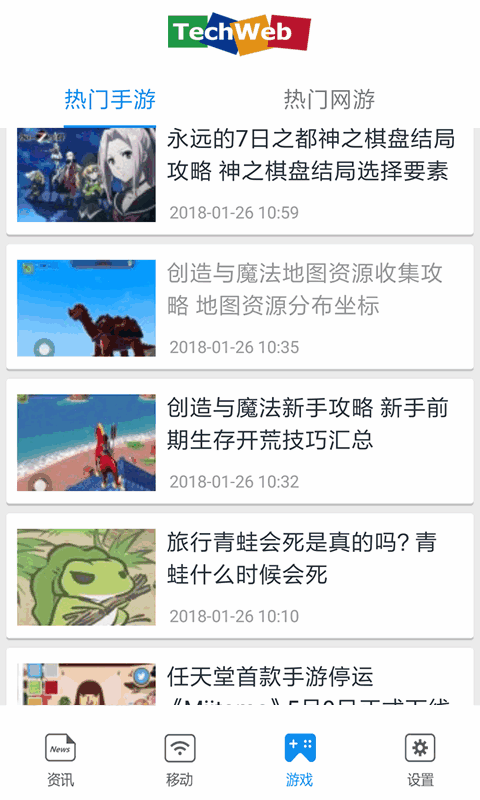 TechWebͼ4