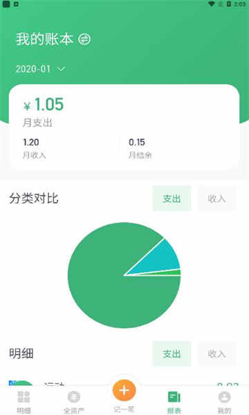 һֻͬappͼ3