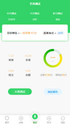 ͨͼ1