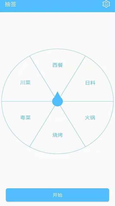 ǩͼ2