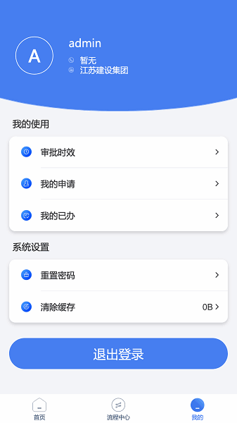 սͼ1