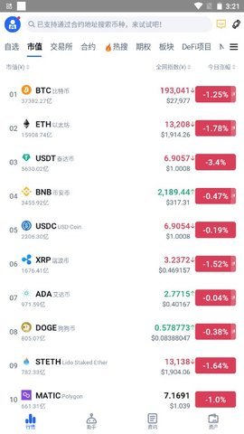 MyToken News׿ ʽͼ3
