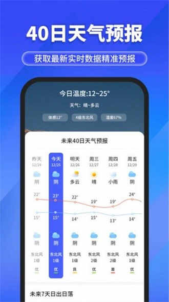 챨Ԥͼ2