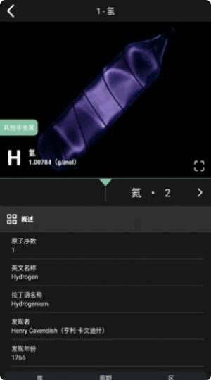 Ԫͼ2