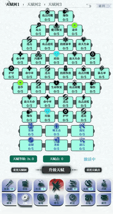 ʦ֮нͼ2