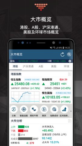 ͨ 3.3.25 ֻͼ1