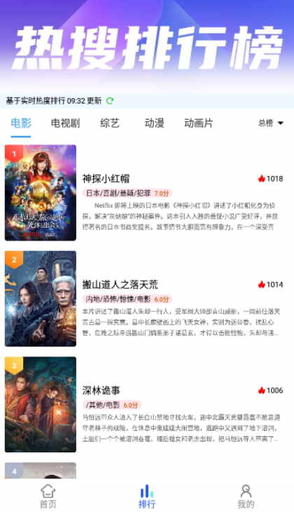 ��ѩӰ�ӽ�ͼ4