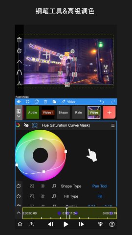 nodevideoٷؽͼ4
