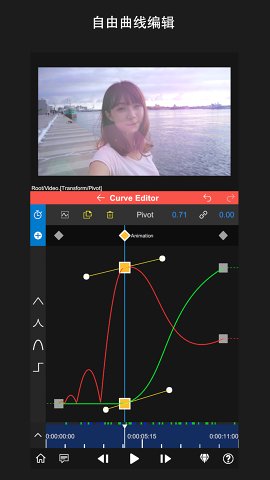 nodevideoٷؽͼ2
