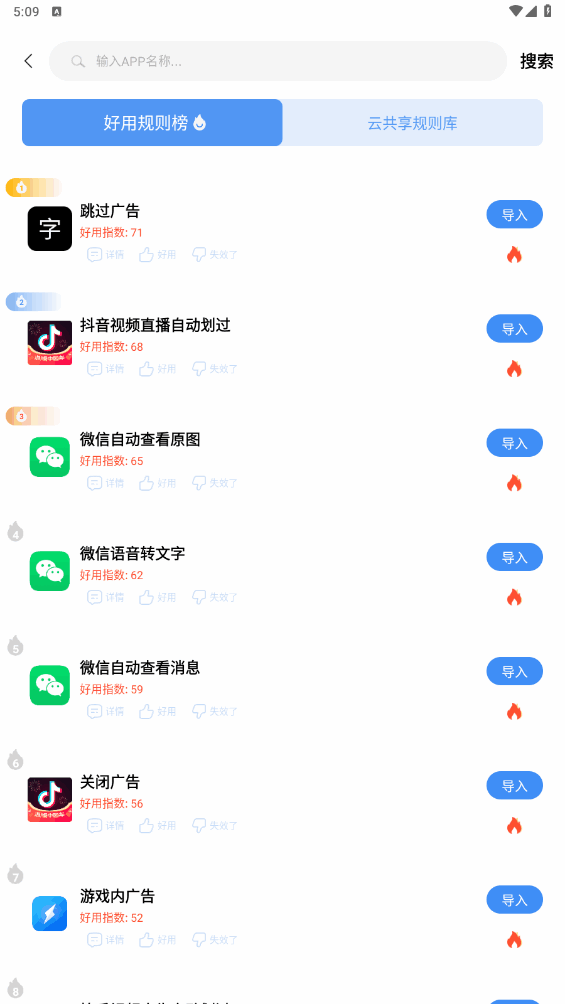ȥͼ2