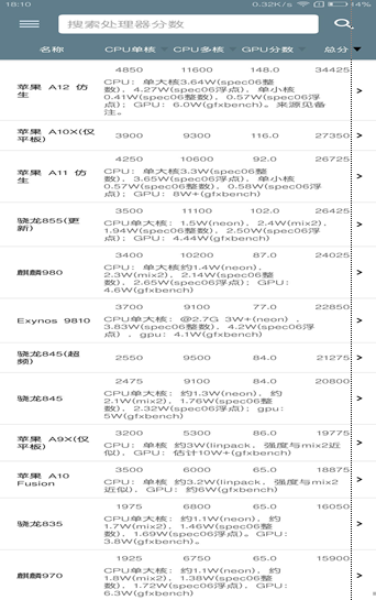 �ֻ��������а�2023���°��ͼ2