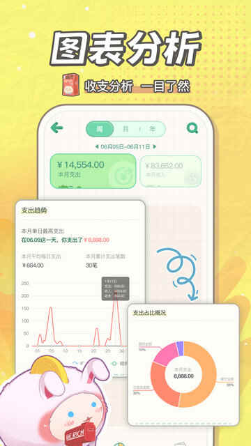 żAPPٷͼ2