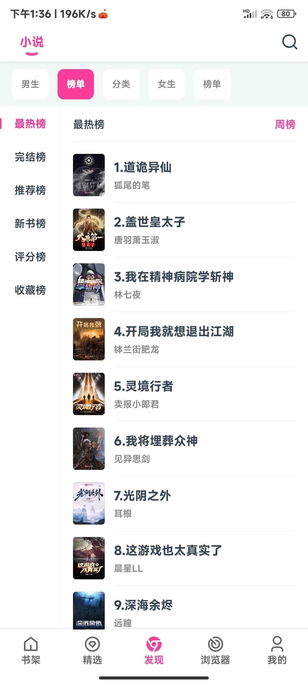 ���С˵ȥ�������ͼ2