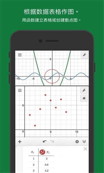 desmosͼ4