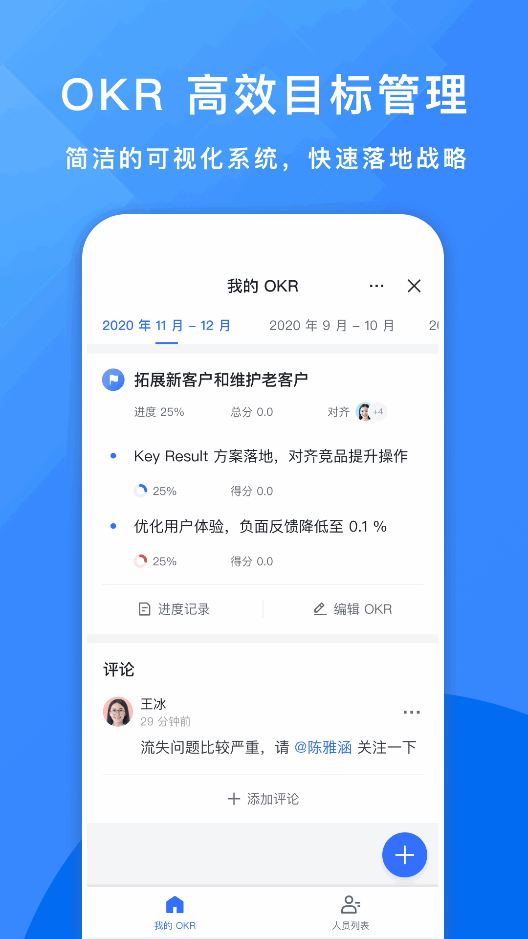 �������ĵ���ͼ2