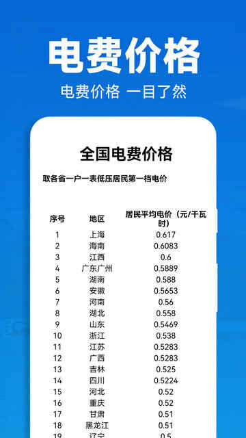 ˮ���ѯ����APP�ٷ����ͼ4