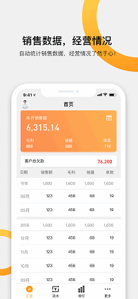 ������ͼ3