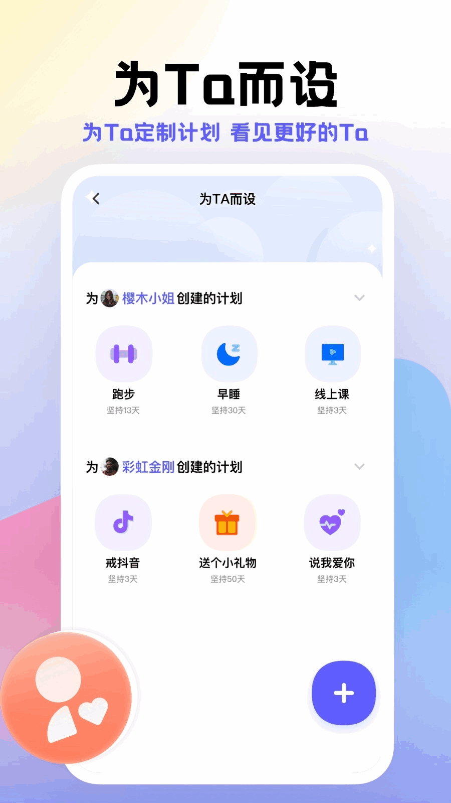 Сƻͼ2