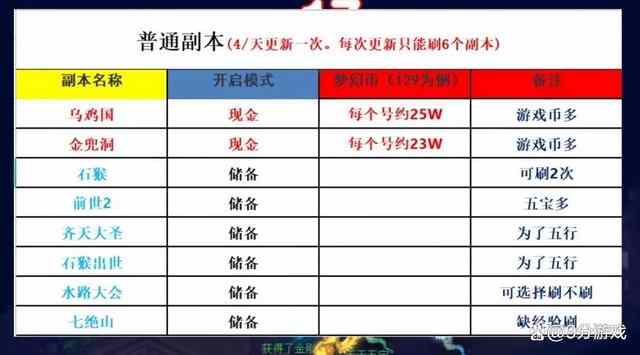 λΰשǮ2025