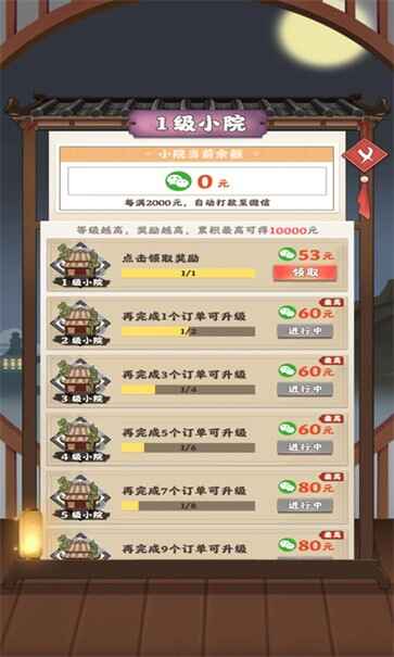 ������г���ͼ4