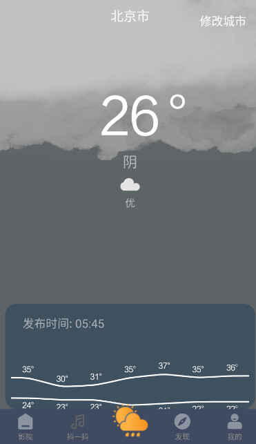 ��ݮ��Ƶ�������ͼ1