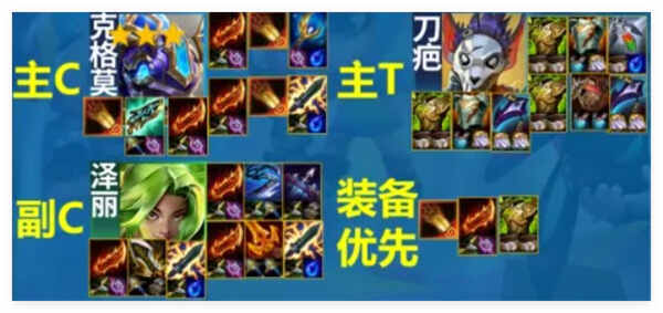 ƶ֮s13Ͷߴ淨