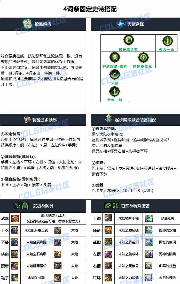DNF񹥼ս汾Ӱҵװ