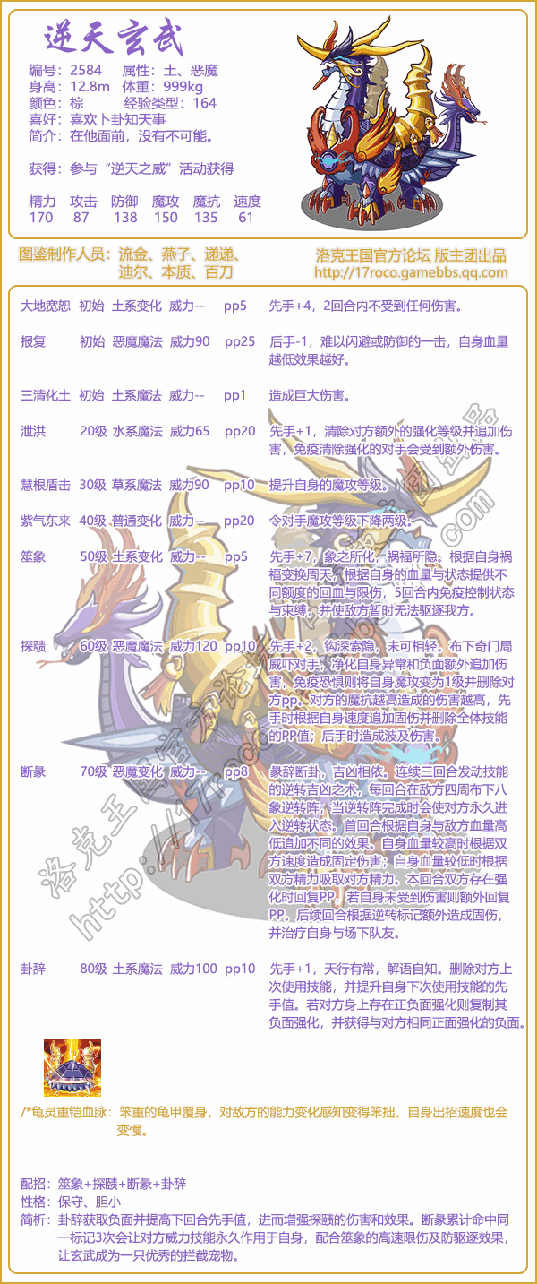 似ܱ