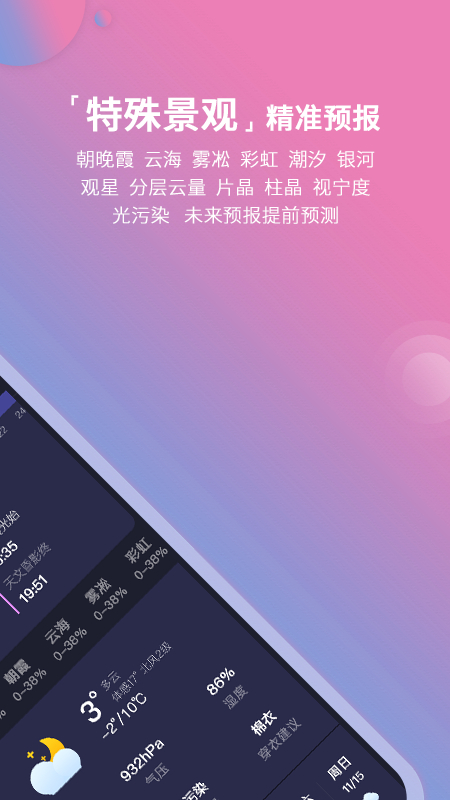 appͼ2