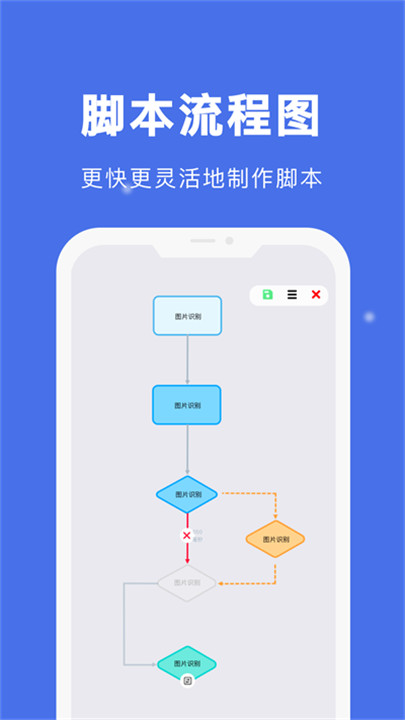 Զappͼ2