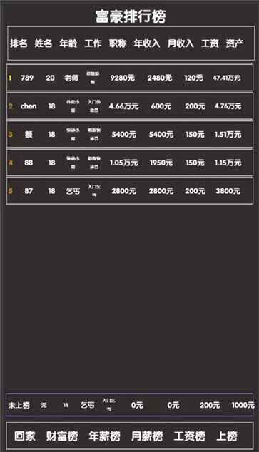 ����ģ������ͼ2