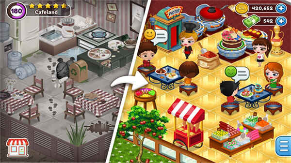 cafeland������ͼ2