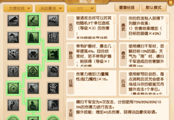 λδԡѪô