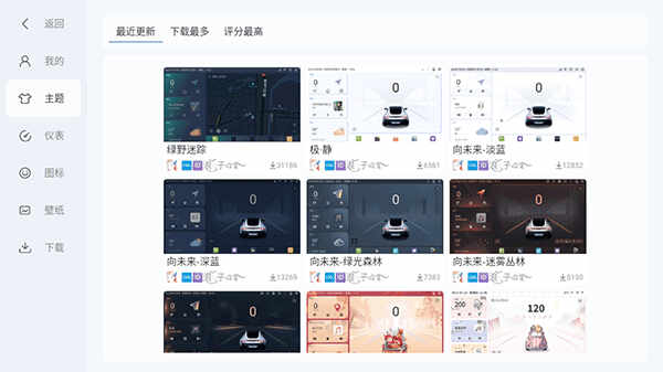 ��������ǵ�ר�����ͼ3