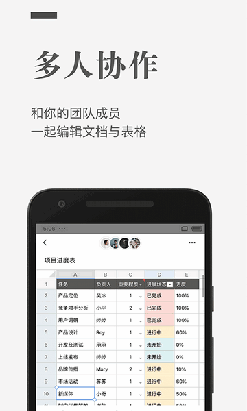 ʯī�ĵ�Ȩ�޷����ƽ���ͼ1