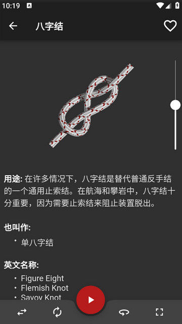 Knots3Dƽͼ4