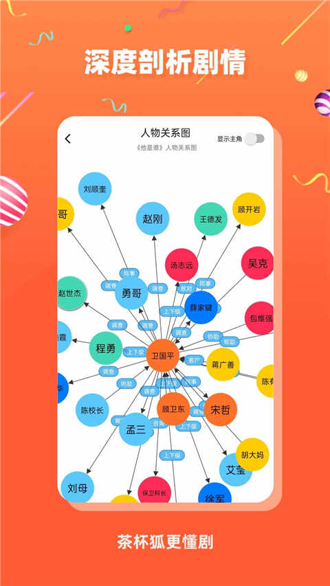 cupfox�豭�������ͼ2