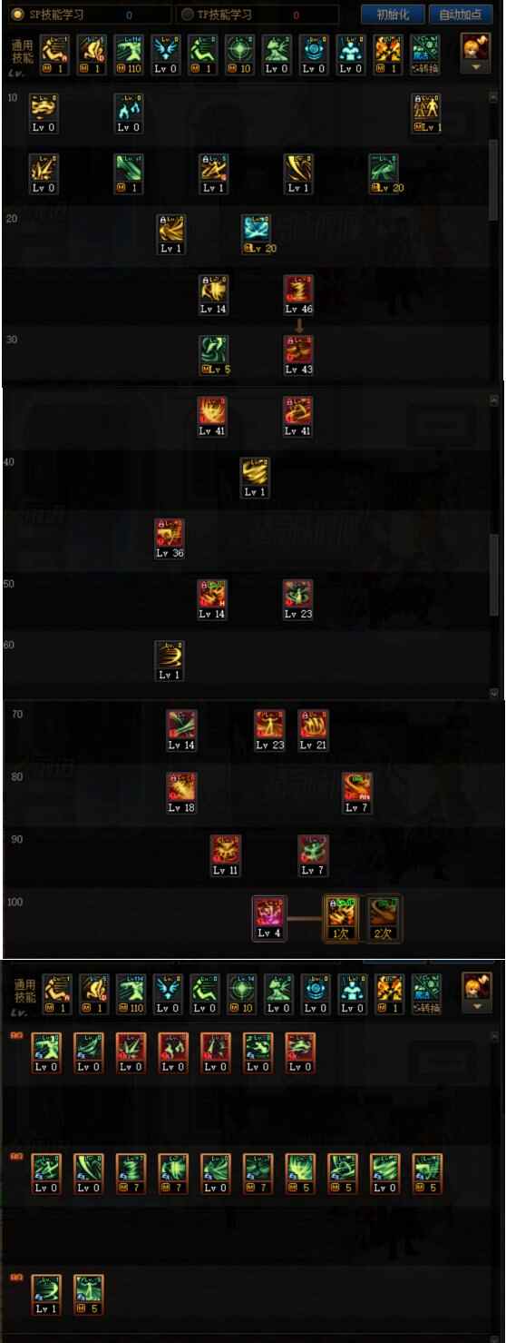 DNF110編ӵƼ