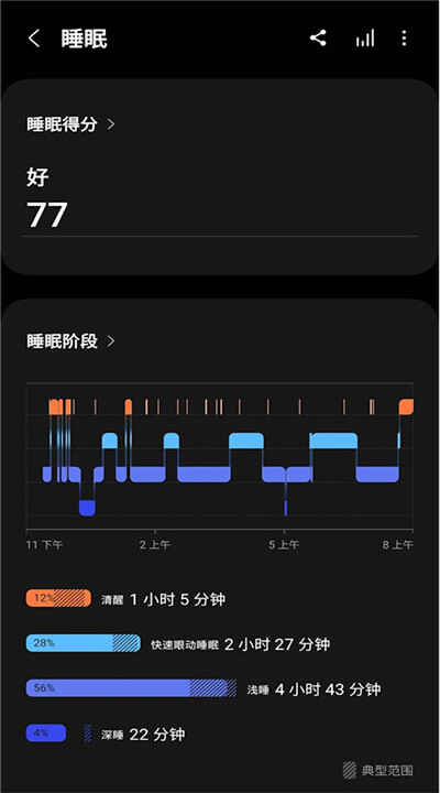 ǽappͼ6