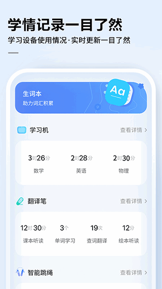 ѶAIѧͼ3