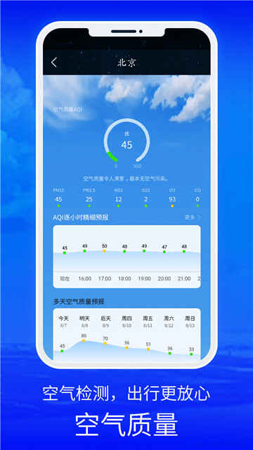 accuweatherԤͼ4