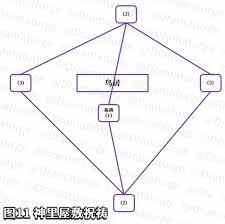 ԭӣݷ
