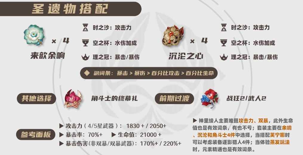 ԭ2025ʥѡ