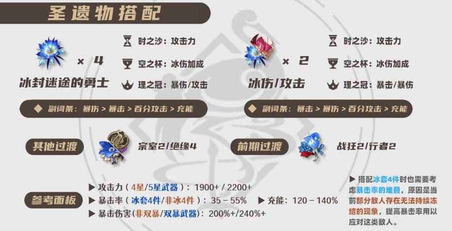 ԭ2025类ʥѡ