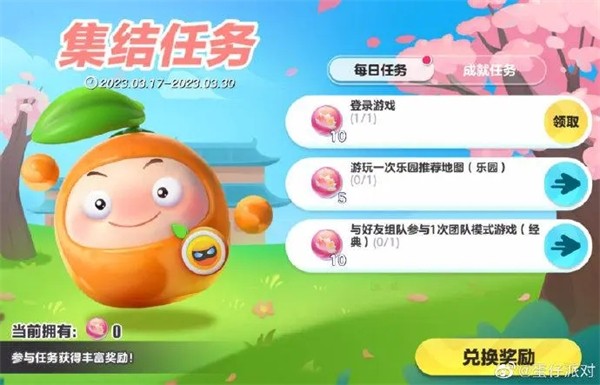 �����ɶԹ����ع�������ͼ3