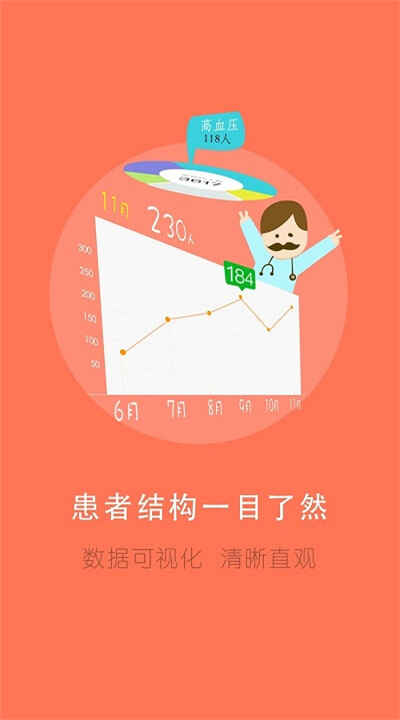 ���񽡿�ҽ�����ͼ4