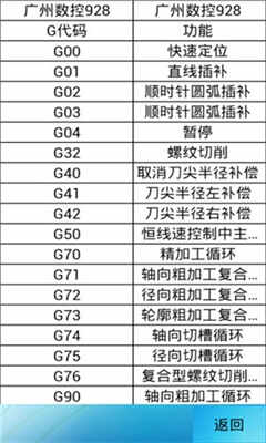 ���Ǻ������������İ��ͼ3